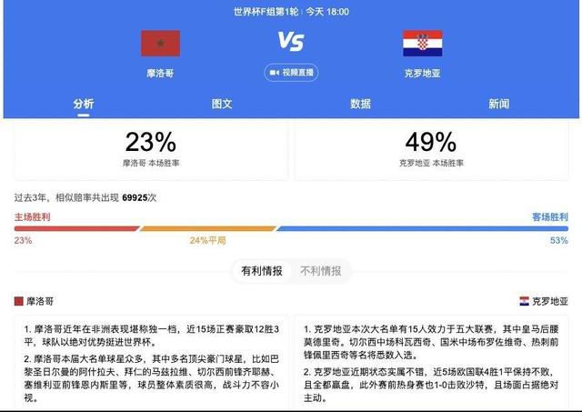 亚洲精品成人网